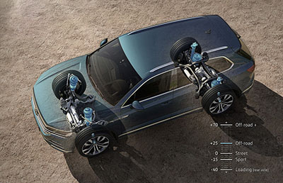 Эксплуатация автомобиля Эксплуатация автомобиля